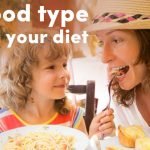 Blood Type and Your Diet