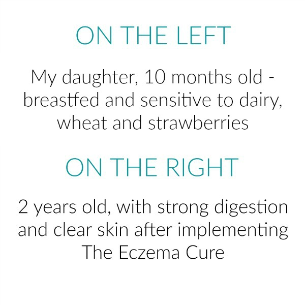 Comparison Text for Eczema Cure